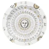 Fornasetti Piatto decorativo Astronomici n.5> Piatti Decorativi